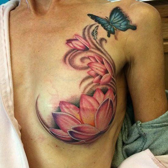 Tatuagem e câncer de mama