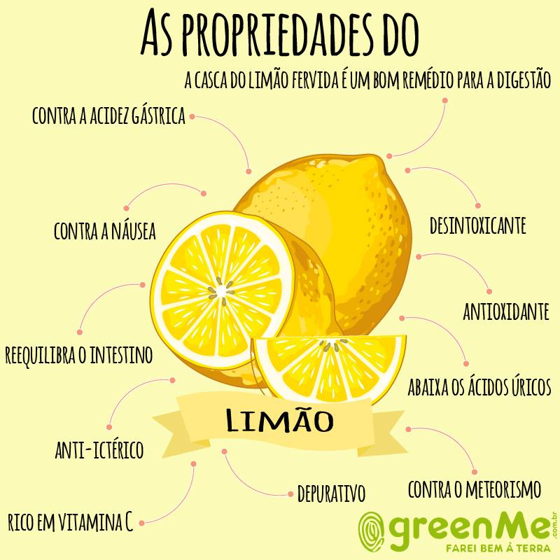 propriedades-limao