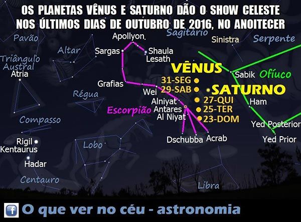 saturno venus fb