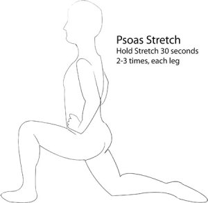 psoas alongar