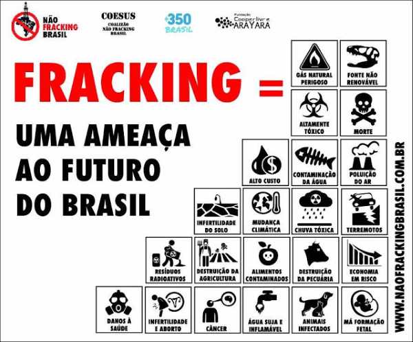 nao fracking