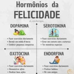 A Felicidade e Seus Hormônios: Endorfina, Ocitocina, Dopamina e ...