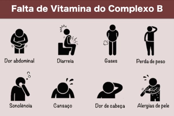 sintomas de falta de vitamina do complexo b