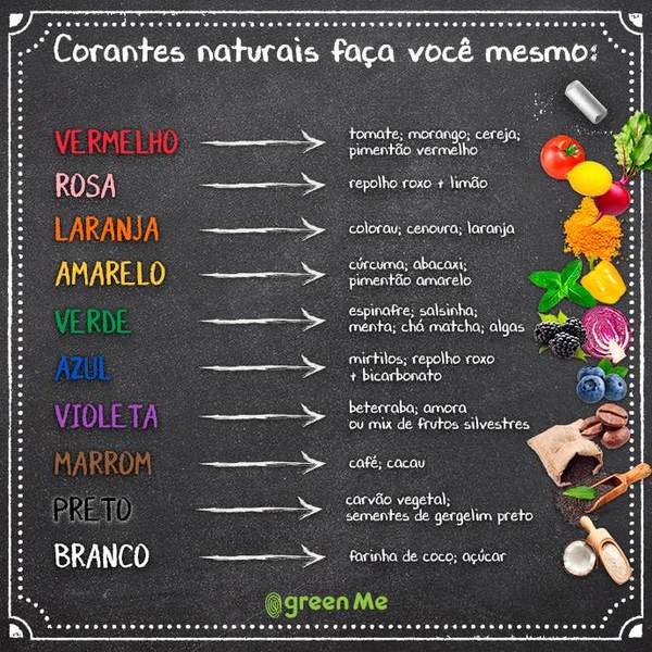 corantes vegetais