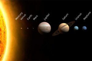 ©Planets2008/Wikipedia