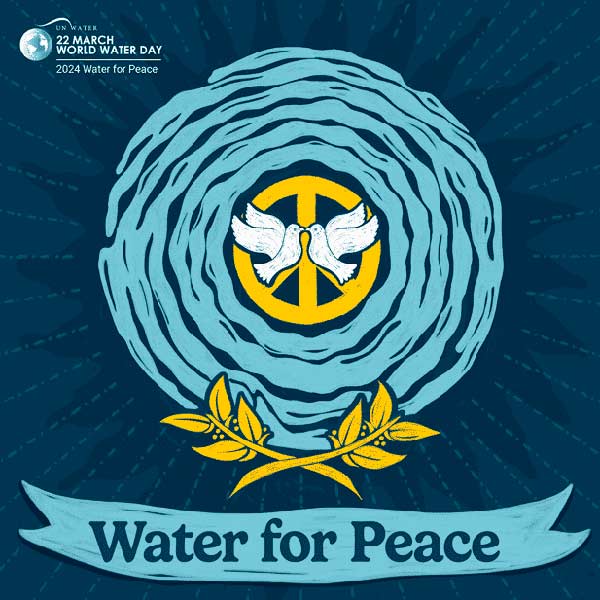 Campanha Dia Mundial da Água 2024